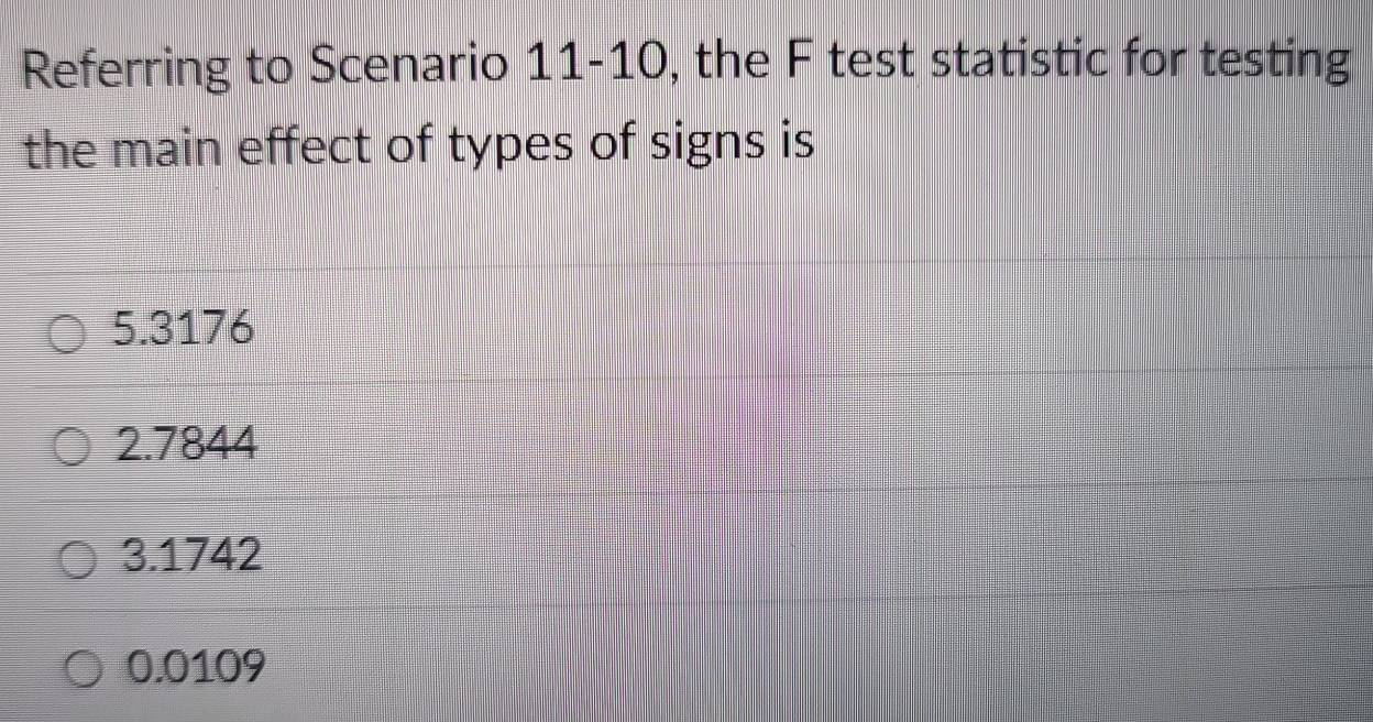 Referring to Scenario 11-10, the F test statistic for testing
the main effect of types of signs is
5.3176
2.7844
3.1742
0.0109