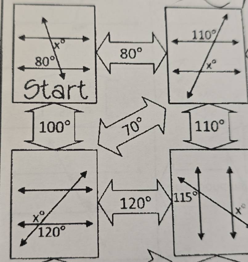 80°
100°
70°
110°
120°