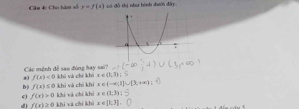 Cho hàm số y=f(x) có đồ thị như hình dưới đây.
Các mệnh đề sau đúng hay sai?
a) f(x)<0</tex> khi và chỉ khi x∈ (1;3)
b) f(x)≤ 0 khi và chỉ khi x∈ (-∈fty ;1]∪ [3;+∈fty ).
c) f(x)>0 khi và chỉ khi x∈ (1;3)
d) f(x)≥ 0 khi và chỉ khi x∈ [1;3]. 
s