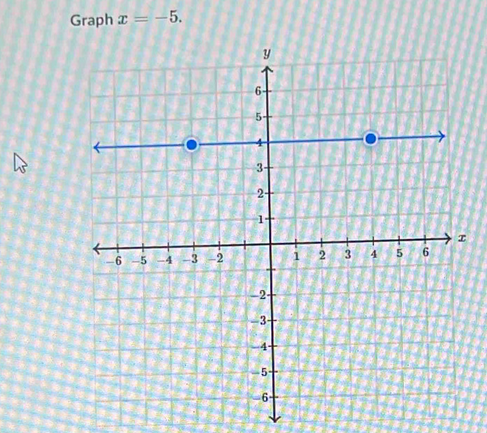 Graph x=-5.