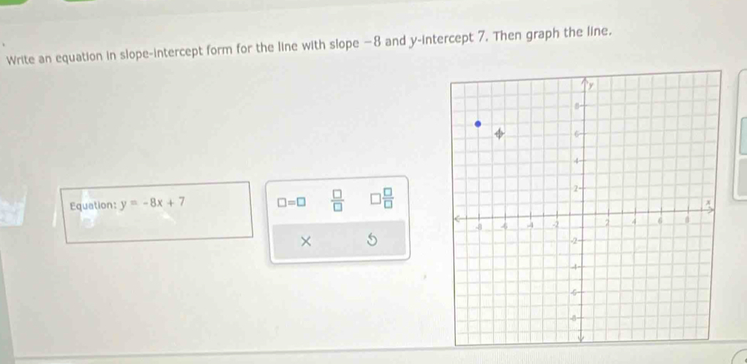 Write an equation in slope-intercept form for the line with slope −8 and y-intercept 7. Then graph the line.
□ =□  □ /□   □  □ /□  
Equation: y=-8x+7
× 5