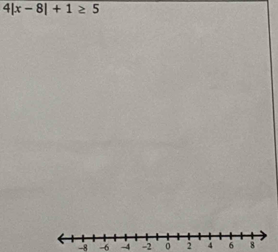 4|x-8|+1≥ 5
-8 -6 -4 -2