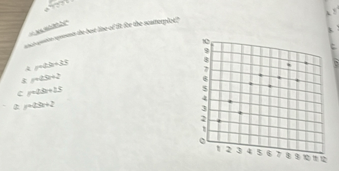 underline ^circ C° 
t
atnist apasition represents the best line of fit for the scaiterplot?
y=(△ x)+3S
$ y=2x+2
C y=2x+△ S
Q y=2x+2