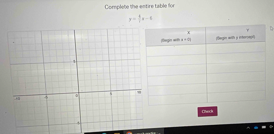 Complete the entire table for
y= 4/7 x-6
Check