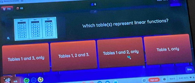 # udent Doosmarka
_ 
Which table(s) represent linear functions?

Tables 1 and 3, only Tables 1, 2 and 3. Tables 1 and 2, only Table 1, only
out o Now 1 0.43 INTL
m/