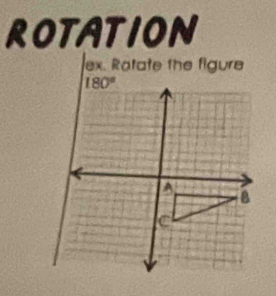 ROTATION
ex. Ratate the figure