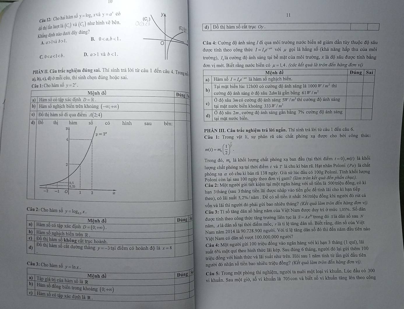 Cầu 12: Cho hai hàm số y=log r và y=a^x có
11
đồ thị lần lượt là (C ) và (C_2) như hình vẽ bên.
d) | Đồ thị hàm số cắt trục Oy .
Khẳng định nào dưới đây đúng?
A. a>1sqrt(a)b>1. B. 0<1.
Câu 4: Cường độ ánh sáng / đi qua môi trường nước biển sẽ giảm dần tùy thuộc độ sâu
được tính theo công thức I=I_0e^(-mu x) với μ gọi là hằng số (khả năng hấp thu của môi
C. 0 D. a>1 và b<1.
trường), / là cường độ ánh sáng tại bề mặt của môi trường, x là độ sâu được tính bằng
đơn vị mét. Biết rằng nước biển có mu =1,4 (các ết q uả là tròn đến hàng đơn vị)
PHẢN II. Câu trắc nghiệm đúng sai. Thí sinh trà lời từ câu 1 đến câu 4. Trong mề
a),b),c),d) ở mỗi câu, thí sinh chọn đúng hoặc sai.
Câ 1:Cho hàm số y=2^x.
Mệnh đề 
Đúng S
a) | Hàm số có tập xác định D=R.
b) Hàm số nghịch biến trên khoảng (-∈fty ;+∈fty )
c)  Đồ thị hàm số đi qua điểm A(2;4)
Dhat o hàm sốhình sau bên:
PHÀN III. Câu trắc nghiệm trả lời ngắn. Thí sinh trả lời từ câu 1 đến câu 6.
Câu 1: Trong vật lí, sự phân rã các chất phóng xạ được cho bởi công thức:
m(t)=m_0( 1/2 )^ t/T .
Trong đó, mỹ là khối lượng chất phóng xạ ban đầu (tại thời điểm t=0),m(t) là khối
lượng chất phóng xạ tại thời điểm 1 và T là chu kì bán rã. Hạt nhân Poloni (Po) là chất
phóng xạ α có chu kì bán rã 138 ngày. Giả sử lúc đầu có 100g Poloni. Tính khối lượng
Poloni còn lại sau 100 ngày theo đơn vị gam? (làm tròn kết quả đến phần chục)
Một người gửi tiết kiệm tại một ngân hàng với số tiền là 500 triệu đồng, có kì
Câu 2:
han 3 tháng (sau 3 tháng tiền lãi được nhập vào tiền gốc đề tính lãi cho kì hạn tiếp
theo), có lãi suất 5,2%/năm . Để có số tiền ít nhất 561triệu đồng khi người đó rút cả
vốn và lãi thì người đó phải gửi bao nhiêu tháng? (Kết quả làm tròn đến hàng đơn vị).
Câu 2: Cho hàm số y=log _0.5x.
Câu 3: Tỉ số tăng dân số hằng năm của Việt Nam được duy trì ở mức 1,05%. Số dân
Mệnh đề được tính theo công thức tăng trưởng liên tục là S=A.e^(Nr) trong đó S là dân số sau N
Đúng S
Hàm số có tập xác định D=(0;+∈fty ).
năm, Alà dân số tại thời điểm mốc, 7 là tỉ lệ tăng dân số. Biết rằng, dân số của Việt
b) Hàm số nghịch biến trên R .
Nam năm 2014 là 90.728.900 người. Với tỉ lệ tăng dân số đó thì đến năm đầu tiên nào
c) Đồ thị hàm số không cắt trục hoành.
Việt Nam có dân số vượt 100.000.000 người?
d) Đồ thị hàm số cắt đường thắng y=-3tai điểm có hoành độ là x=8 Câu 4: Một người gửi 100 triệu đồng vào ngân hàng với kì hạn 3 tháng (1 quí), lãi
suất 6% một quí theo hình thức lãi kép. Sau đúng 6 tháng, người đó lại gửi thêm 100
triệu đồng với hình thức và lãi suất như trên. Hỏi sau 1 năm tính từ lần gửi đầu tiên
Câu 3:
gười đó nhận số tiền bao nhiêu triệu đồng? (Kết quả làm tròn đến hàng đơn vị).
Câu 5: Trong một phòng thí nghiệm, người ta nuôi một loại vi khuẩn. Lúc đầu có 300
vi khuẩn. Sau một giờ, số vi khuẩn là 705con và biết số vi khuẩn tăng lên theo công