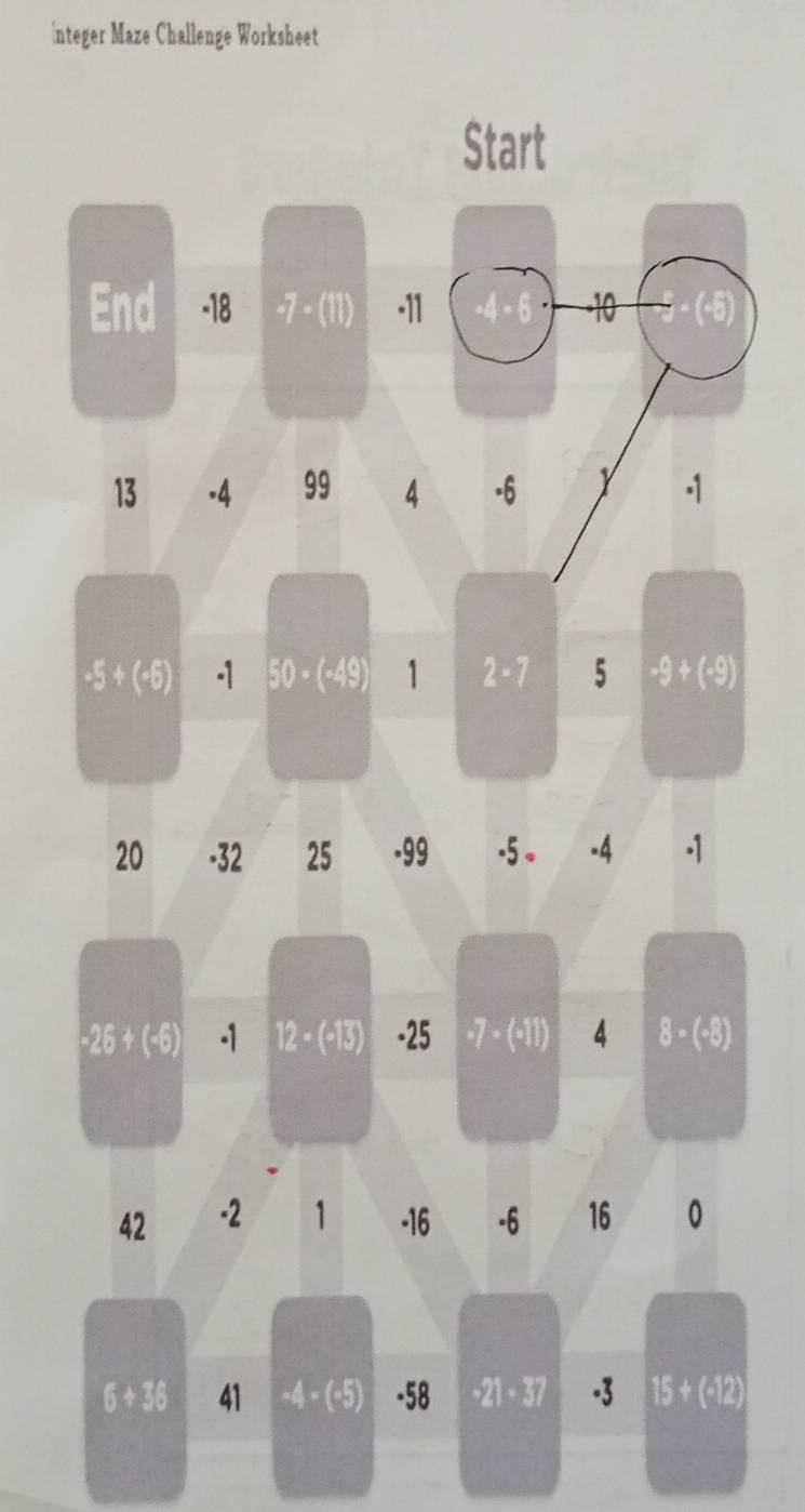 nteger Maze Challenge Worksheet 
Start 
End -18 |circ (1) -11 -10
13 -4 99 4 -6 Y. 1
-5+(-6). 1 50-(-49) 1 2-7 5 -9+(-9)
20 -32 25 -99 ·5 。 -4 .1
-26+(-6) -1 12· (-13) -25 -7-(-11) 4 8· (-8)
42 -2 1 -16 -6 16 0
6+36 41 -4-(-5) -58 -21-37 -3 15+(-12)