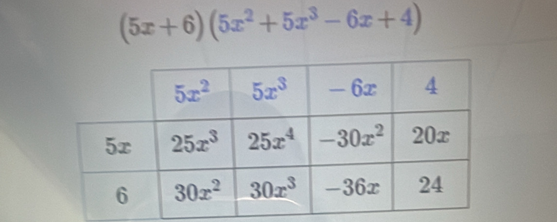 (5x+6)(5x^2+5x^3-6x+4)