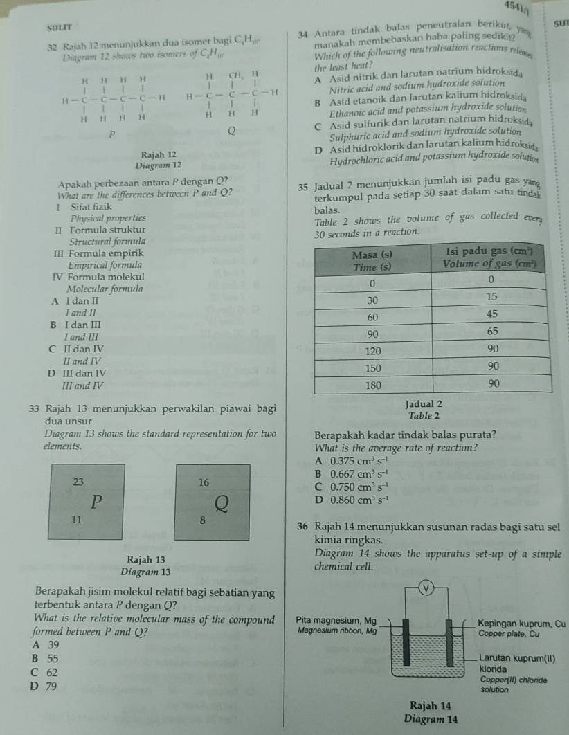 4541()
SULIT SUI
32 Rajah 12 menunjukkan dua isomer bagi C_4H_10 34 Antara tindak balas peneutralan berikut, y
manakah membebaskan haba paling sedikin
Diagram 12 shows two isomers of C_4H_10° Which of the following neutralisation reactions releme
the least heat?
A Asid nitrik dan larutan natrium hidroksida
Nitric acid and sodium hydroxide solution
beginarrayr H&H&11- 1/1 -frac  1/1  1/3 -frac 131  1/1 - 1/1 - 1/1 -11  1/11 +frac 1 11&11&11endbmatrix  beginarrayr H&C&O&H -C&C-C-C-H H&H&H&Hendarray B Asid etanoik dan larutan kalium hidroksid
Ethanoic acid and potassium hydroxide solution
C Asid sulfurik dan larutan natrium hidroksid.
P
Q
Sulphuric acid and sodium hydroxide solution
Rajah 12 D Asid hidroklorik dan larutan kalium hidroksit
Diagram 12 Hydrochloric acid and potassium hydroxide solution
Apakah perbezaan antara P dengan Q?
What are the differences between P and Q? 35 Jadual 2 menunjukkan jumlah isi padu gas yan
I Sifat fizik terkumpul pada setiap 30 saat dalam satu tinda
Physical properties balas.
II Formula struktur Table 2 shows the volume of gas collected every
Structural formula 30 seconds in a reaction.
III Formula empirik 
Empirical formula
IV Formula molekul 
Molecular formula
A I dan Ⅱ 
I and II
B I dan III
I and III
C II dan IV 
Il and IV
D ⅢI dan IV
III and IV 
33 Rajah 13 menunjukkan perwakilan piawai bagi Jadual 2
dua unsur. Table 2
Diagram 13 shows the standard representation for two Berapakah kadar tindak balas purata?
elements. What is the average rate of reaction?
A 0.375cm^3s^(-1)
B 0.667cm^3s^(-1)
23
16
C 0.750cm^3s^(-1)
P
Q
D 0.860cm^3s^(-1)
11
8
36 Rajah 14 menunjukkan susunan radas bagi satu sel
kimia ringkas.
Diagram 14 shows the apparatus set-up of a simple
Rajah 13 chemical cell.
Diagram 13
Berapakah jisim molekul relatif bagi sebatian yang
terbentuk antara P dengan Q?
What is the relative molecular mass of the compoundKepingan kuprum, Cu
formed between P and Q?
A 39
B 55
C 62
D 79