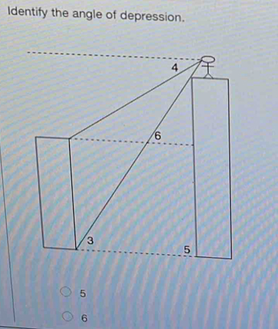 Identify the angle of depression.
5
6