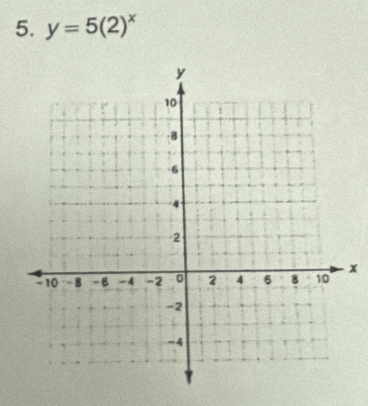 y=5(2)^x
x