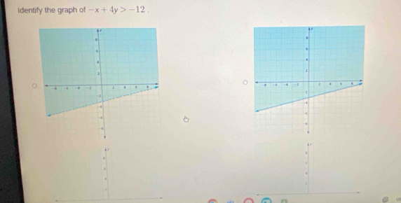 Identify the graph of -x+4y>-12. 


.
F