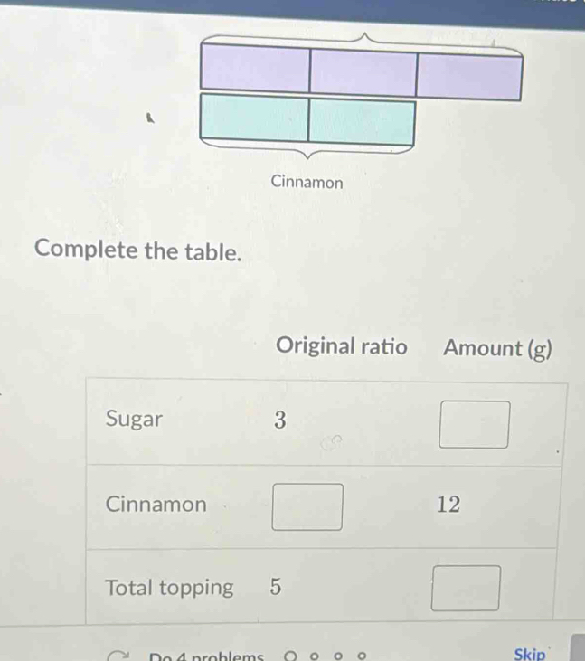 Complete the table. 
Skip