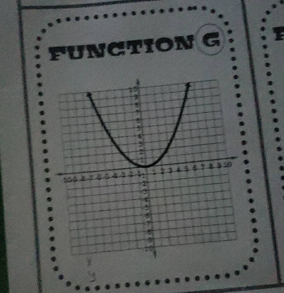 FUNCTION G