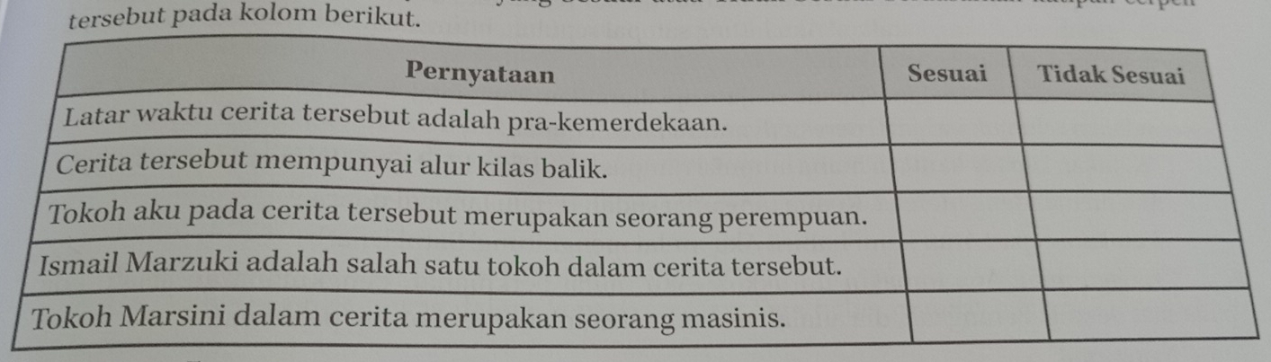 tersebut pada kolom berikut.