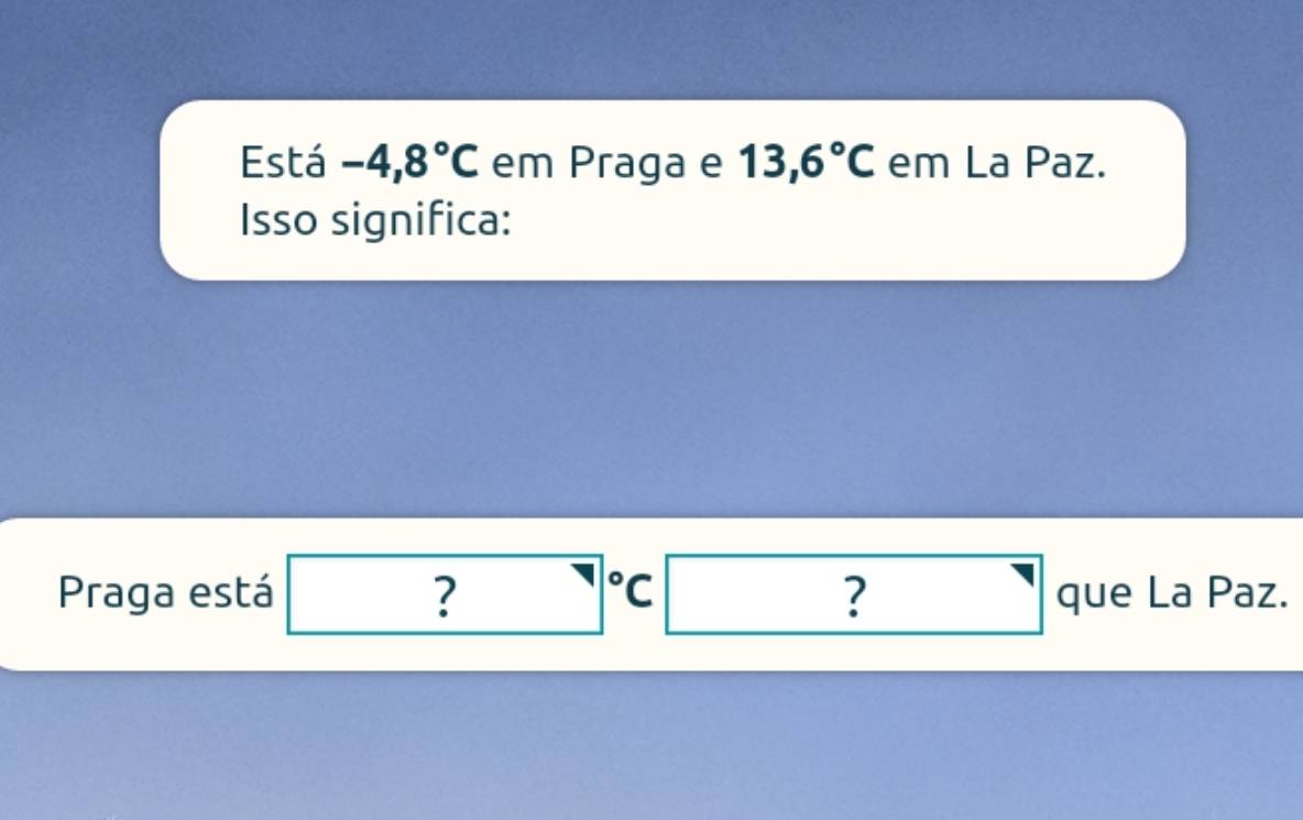 Está -4,8°C em Praga e 13,6°C em La Paz. 
Isso significa: 
Praga está ?□°C? Z.