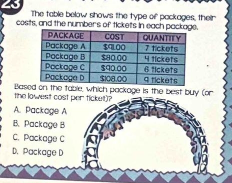 The table below shows the type of packages, their
costs, and the numbers of tickets in each package.
Bason the table, which package is the best buy (or
the lowest cost per ticket)?
A. Package A
B. Package B
C. Package C
D. Package D