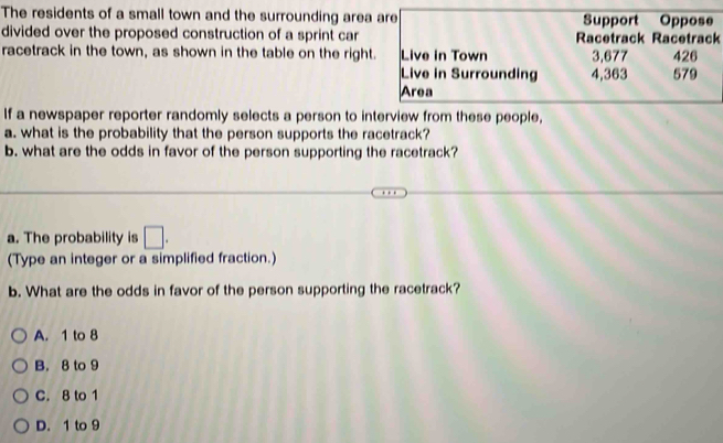 The residents of a small town and the surrounding area are Support Oppose
divided over the proposed construction of a sprint car Racetrack Racetrack
racetrack in the town, as shown in the table on the right. Live in Town 3,677 426
Live in Surrounding 4,363 579
Area
If a newspaper reporter randomly selects a person to interview from these people,
a. what is the probability that the person supports the racetrack?
b. what are the odds in favor of the person supporting the racetrack?
a. The probability is □ . 
(Type an integer or a simplified fraction.)
b. What are the odds in favor of the person supporting the racetrack?
A. 1 to 8
B. 8 to 9
C. 8 to 1
D. 1 to 9