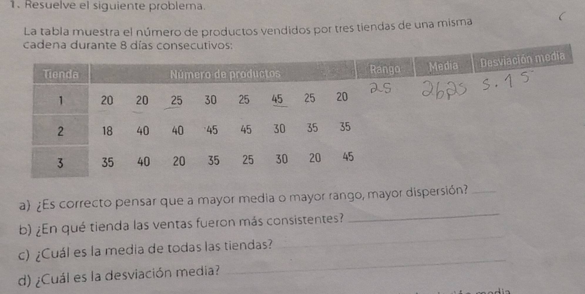 Resuelve el siguiente problema. 
La tabla muestra el número de productos vendidos por tres tiendas de una misma 
( 
a) ¿Es correcto pensar que a mayor media o mayor rango, mayor dispersión?_ 
_ 
b) ¿En qué tienda las ventas fueron más consistentes? 
_ 
_ 
c) ¿Cuál es la media de todas las tiendas? 
d) ¿Cuál es la desviación media?