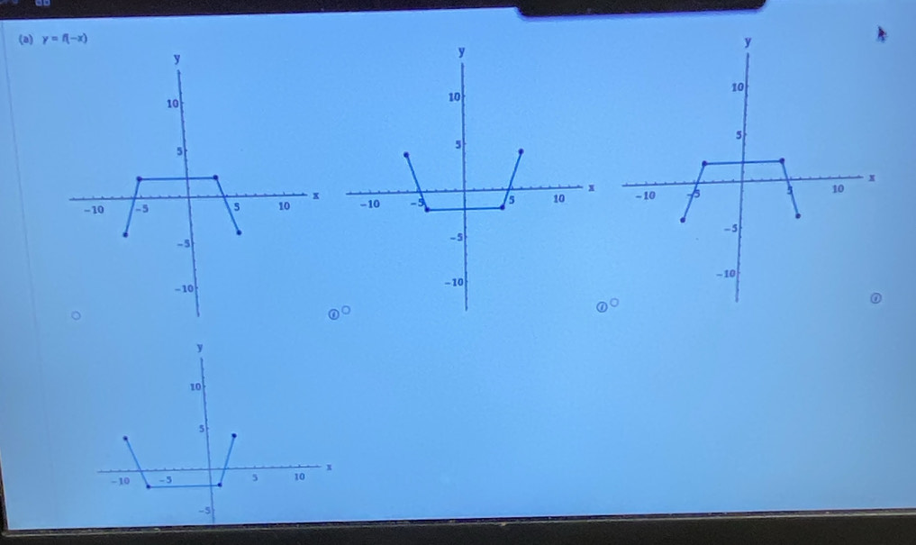 y=f(-x)
_ ^0