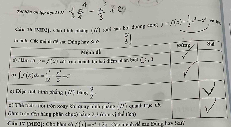 Tài liệu ôn tập học kì II
Câu 16 [MĐ2]: Cho hình phẳng (H) giới hạn bởi đường cong y=f(x)= 1/3 x^3-x^2 và trụ
Câu 17 [MĐ2]: Cho hàm số f(x)=e^x+2x. Các mệnh đề sau Đúng hay Sai?