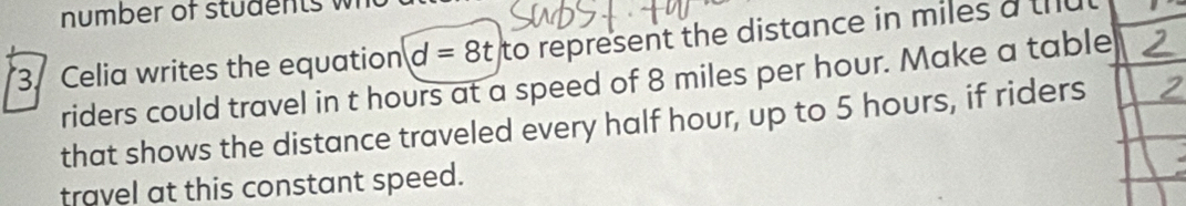 number of studen t w 
3. Celia writes the equation d=8t to represent the distance in miles a t 
riders could travel in t hours at a speed of 8 miles per hour. Make a table 
that shows the distance traveled every half hour, up to 5 hours, if riders 
travel at this constant speed.