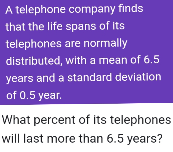 A telephone company finds 
that the life spans of its 
telephones are normally 
distributed, with a mean of 6.5
years and a standard deviation 
of 0.5 year. 
What percent of its telephones 
will last more than 6.5 years?