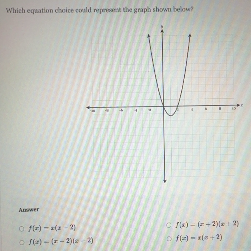 Solved: Which equation choice could represent the graph shown below? y ...