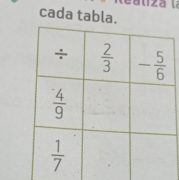 cada tabla.