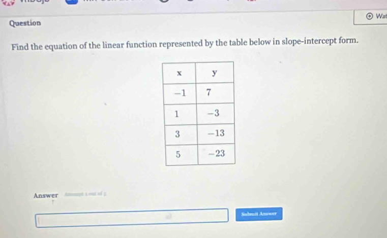 Wat 
Question 
Find the equation of the linear function represented by the table below in slope-intercept form. 
Answer 
Submuit Answer