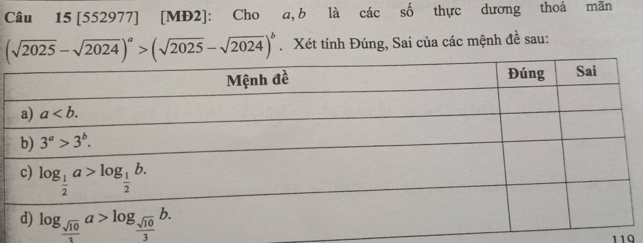 [552977] [MĐ2]: Cho a, b là các số thực  dương thoả mãn
(sqrt(2025)-sqrt(2024))^a>(sqrt(2025)-sqrt(2024))^b. Xét tính Đúng, Sai của các mệnh đề sau:
119