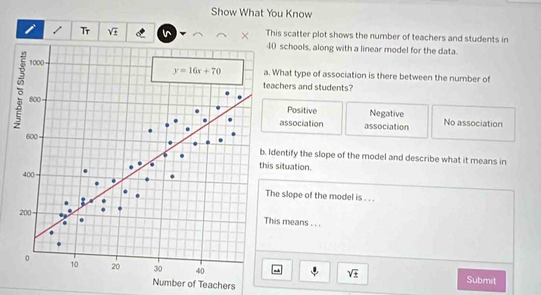 Show What You Know
i Tr sqrt(± ) < This scatter plot shows the number of teachers and students in
schools, along with a linear model for the data.
hat type of association is there between the number of
chers and students?
 Positive Negative
association association No association
entify the slope of the model and describe what it means in
situation.
e slope of the model is . . .
s means . . .
sqrt(± )
Submit
Number of Teachers