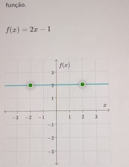 função.
f(x)=2x-1