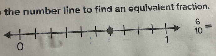 the number line to find an equivalent fraction.