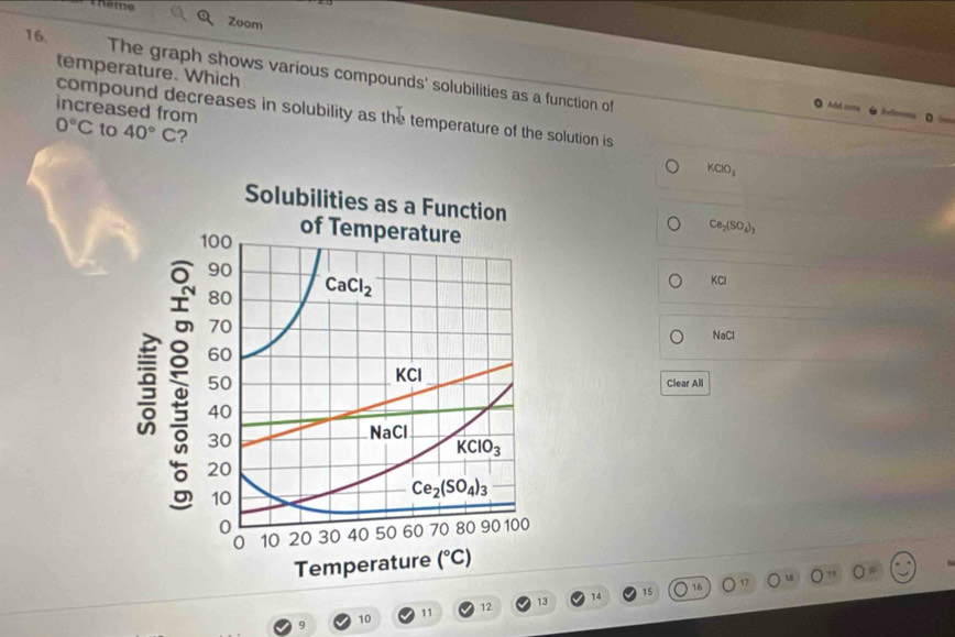 Solved: Zoom 16. temperature. Which The graph shows various compounds ...