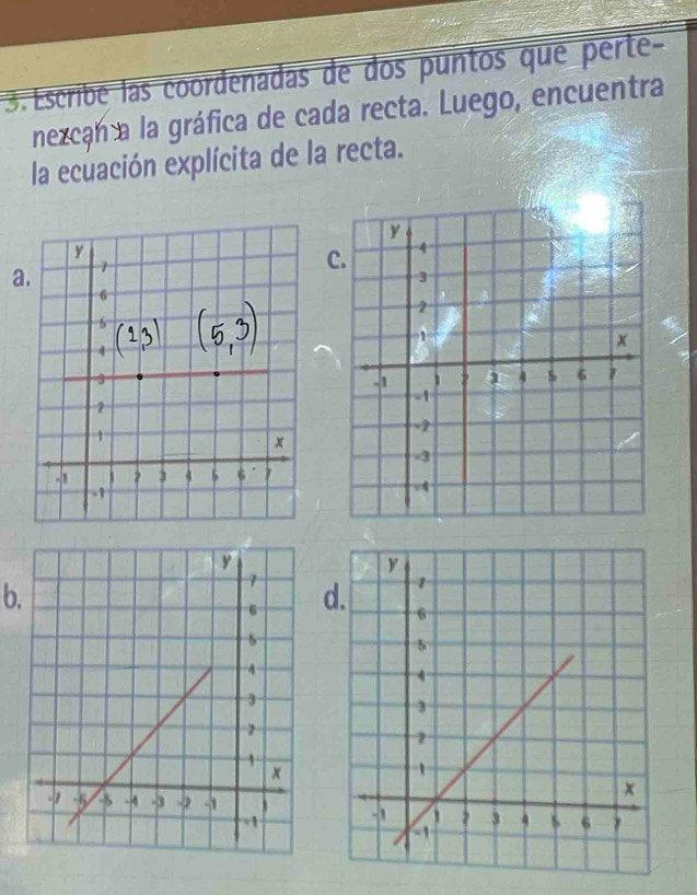 Escribe las coordenadas de dos puntos que perte- 
nezcan a la gráfica de cada recta. Luego, encuentra 
la ecuación explícita de la recta. 
C 
a. 
b. 
d.