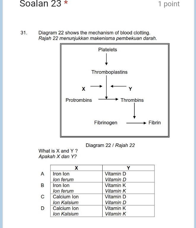 Soalan 23 * 1 point 
31. Diagram 22 shows the mechanism of blood clotting. 
Rajah 22 menunjukkan makenisma pembekuan darah. 
Diagram 22 / Rajah 22 
What is X and Y ? 
Apakah X dan Y?