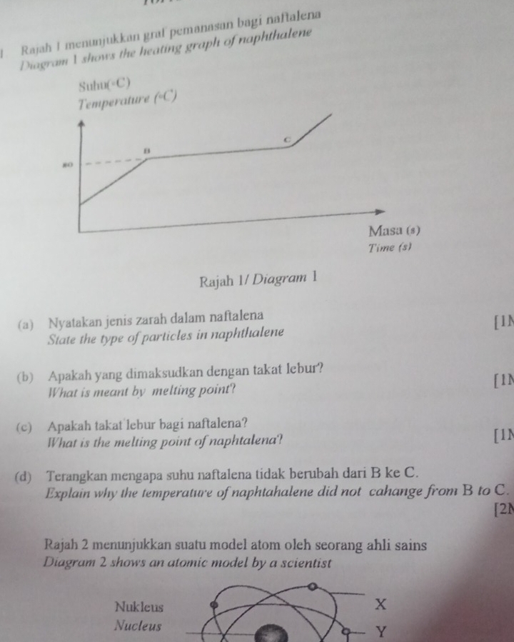 Rajah 1 menunjukkan graß pemanasan bagi naftalena
Diagram V shows the heating graph of naphthalene
(a) Nyatakan jenis zarah dalam naftalena [1N
State the type of particles in naphthalene
(b) Apakah yang dimaksudkan dengan takat lebur?
What is meant by melting point? [1N
(c) Apakah takat lebur bagi naftalena?
What is the melting point of naphtalena? [1N
(d) Terangkan mengapa suhu naftalena tidak berubah dari B ke C.
Explain why the temperature of naphtahalene did not cahange from B to C.
[2
Rajah 2 menunjukkan suatu model atom olch seorang ahli sains
Diagram 2 shows an atomic model by a scientist