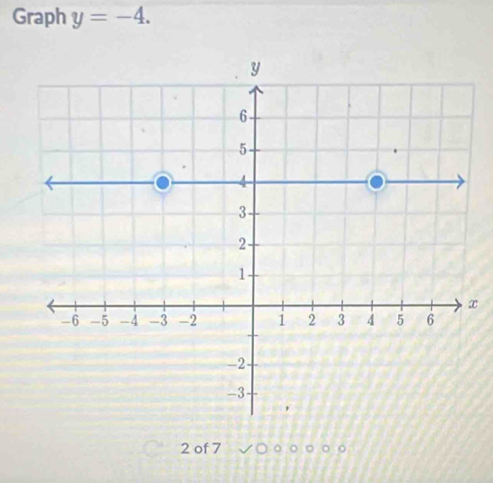 Graph y=-4.
x
2 of 7