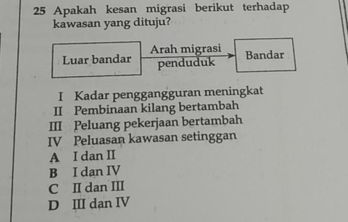 Apakah kesan migrasi berikut terhadap
kawasan yang dituju?
Luar bandar Arah migrasi
penduduk Bandar
I Kadar penggangguran meningkat
II Pembinaan kilang bertambah
III Peluang pekerjaan bertambah
IV Peluasan kawasan setinggan
A I dan II
B I dan IV
C II dan III
D III dan IV