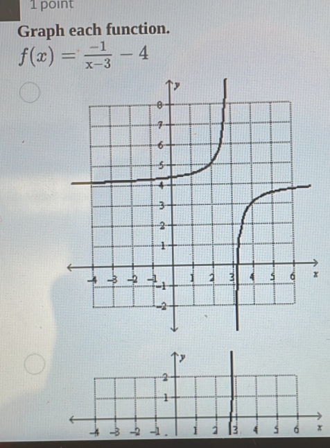 Graph each function.
f(x)= (-1)/x-3 -4