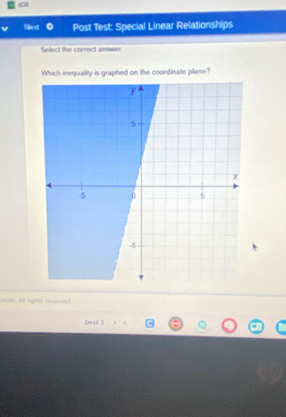 Next Post Test: Special Linear Relationships 
Select the correct answer. 
Which inequality is graphed on the coordinate plane? 
ntum. All rights reserved 
Desk 3