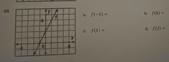 b. f(0)=
a. f(-1)=
d.
C. f(1)= f(2)=