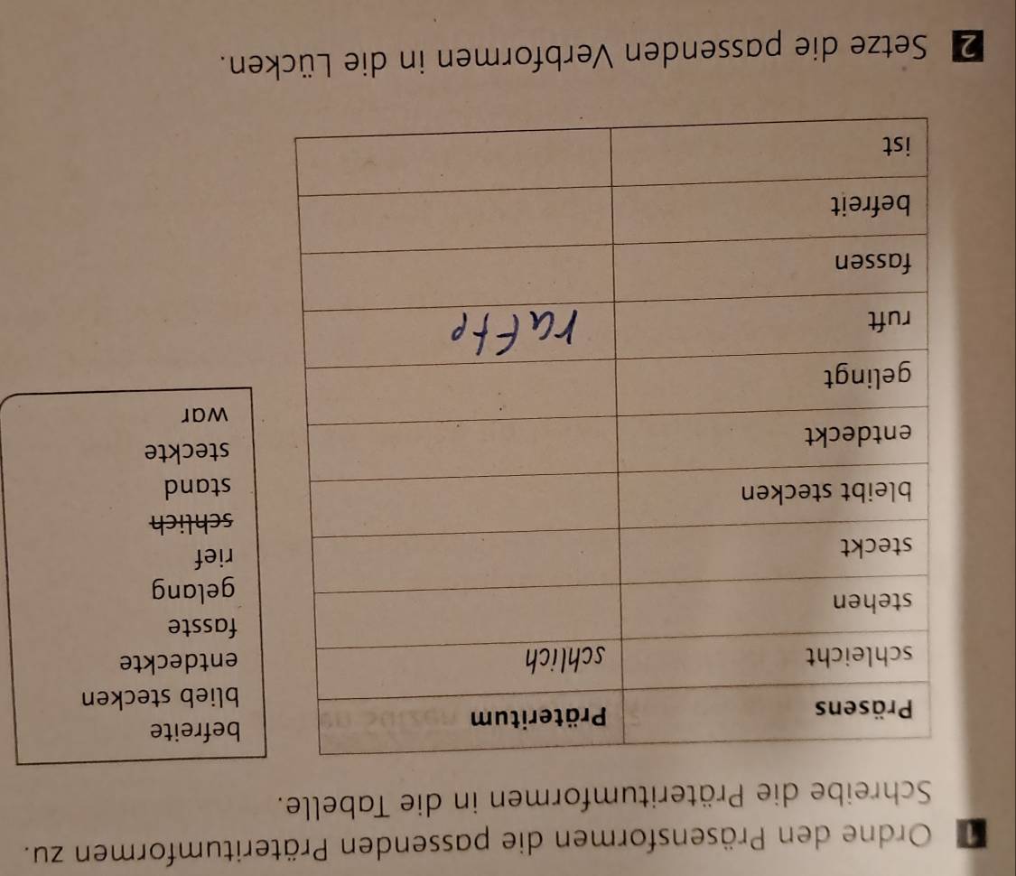 Ordne den Präsensformen die passenden Präteritumformen zu.
Schreibe die Präteritumformen in die Tabelle.
befreite
blieb stecken
entdeckte
fasste
gelang
rief
schlich
stand
steckte
war
2 Setze die passenden Verbformen in die Lücken.