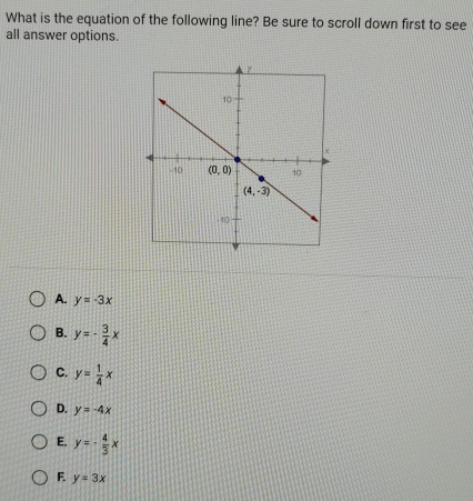 What is the equation of the following line? Be sure to scroll down first to see
all answer options.
A. y=-3x
B. y=- 3/4 x
C. y= 1/4 x
D. y=-4x
E. y=- 4/3 x
F. y=3x