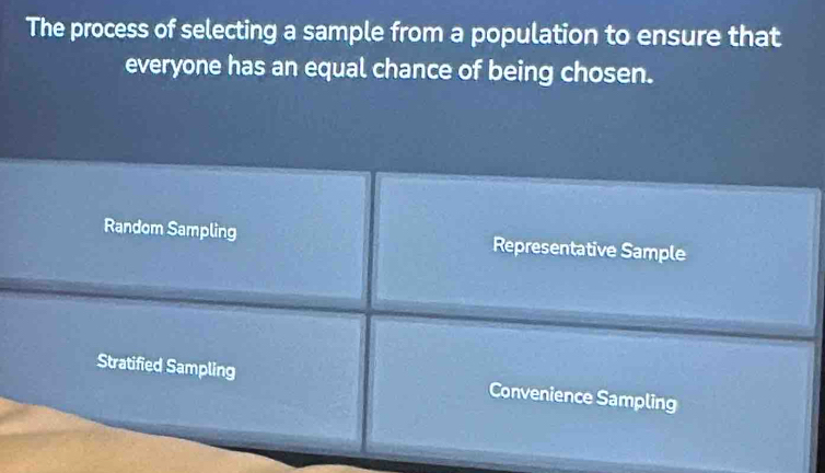 The process of selecting a sample from a population to ensure that
everyone has an equal chance of being chosen.
Random Sampling Representative Sample
Stratified Sampling Convenience Sampling