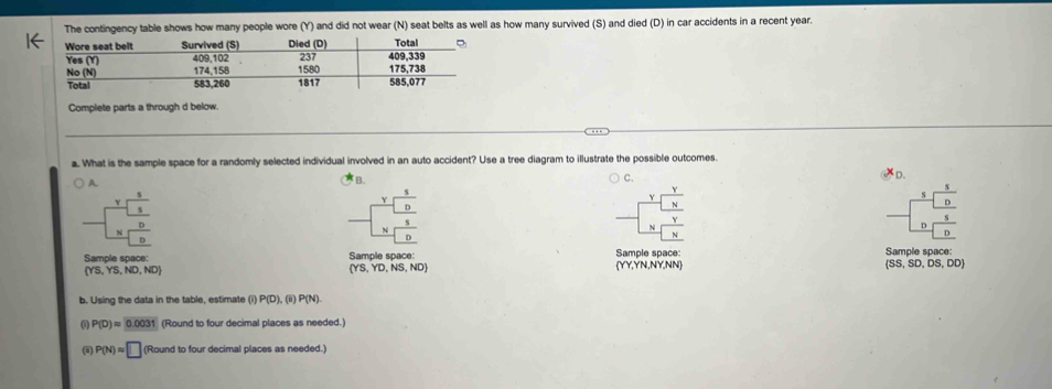 The contingency table shows how many people wore (Y) and did not wear (N) seat belts as well as how many survived (S) and died (D) in car accidents in a recent year.
Complete parts a through d below.
a. What is the sample space for a randomly selected individual involved in an auto accident? Use a tree diagram to illustrate the possible outcomes.
D.
A
B
C.
frac beginarrayr v -endarray beginarrayr  5/8  -1 _ Dendarray
-beginarrayr Yencloselongdiv □  5/□   _ x hline □ endarray
_ Y
□ beginarrayr 5 5 5]frac 5 hline endarray Dendarray 
N
Sample space: Sample space Sample space Sample space:
 YS,YS,ND,ND YY,YN,NY,NN  SS,SD,DS,DD
 YS,YD,NS,ND
b. Using the data in the table, estimate (i) P(D),(i) P (N)
0 P(D)approx 0.0031 (Round to four decimal places as needed.)
(i) P(N)approx □ (Round to four decimal places as needed.)