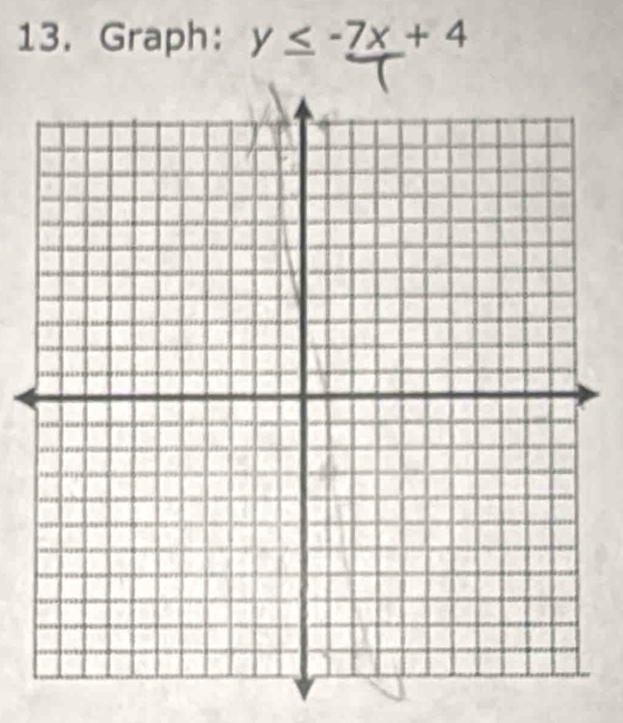 Graph: y≤ -_ 7x+4