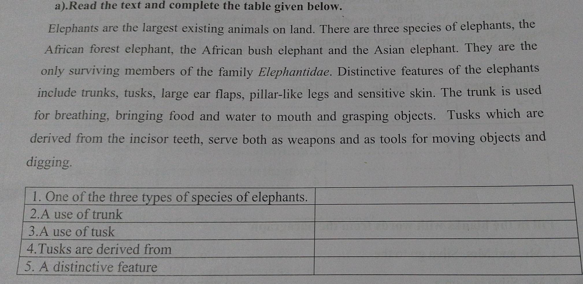 .Read the text and complete the table given below. 
Elephants are the largest existing animals on land. There are three species of elephants, the 
African forest elephant, the African bush elephant and the Asian elephant. They are the 
only surviving members of the family Elephantidae. Distinctive features of the elephants 
include trunks, tusks, large ear flaps, pillar-like legs and sensitive skin. The trunk is used 
for breathing, bringing food and water to mouth and grasping objects. Tusks which are 
derived from the incisor teeth, serve both as weapons and as tools for moving objects and 
digging.